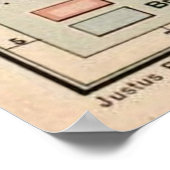  kaart van India (1823) Poster (Hoek)