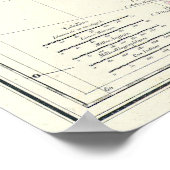 Kaart van India, Birma en Zuidoost-Azië, Siam Poster (Hoek)