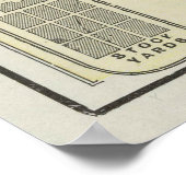  kaart van Indianapolis Indiana (1901) Poster (Hoek)