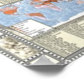 Kaart van Internet 2.0 Poster (Hoek)