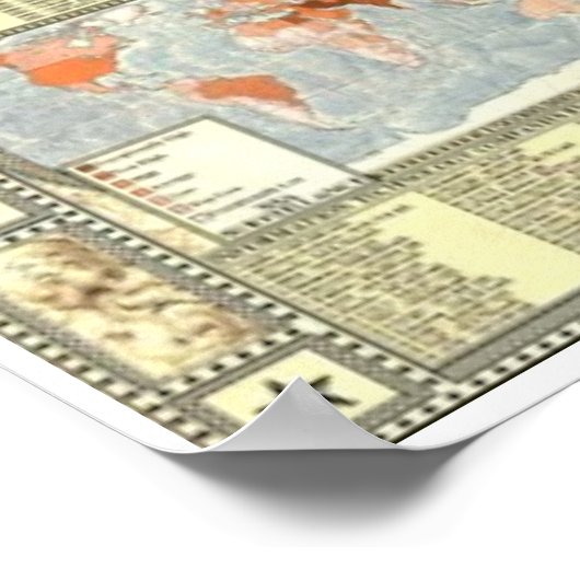 Kaart van internet 2.0. poster (Hoek)