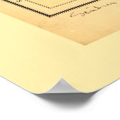 Kaart van Italië (1890) Poster (Hoek)