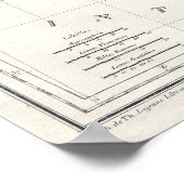 Kaart van Italië in de antieke Roman Times Poster (Hoek)