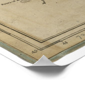 Kaart van Jamaica (1775) Poster (Hoek)