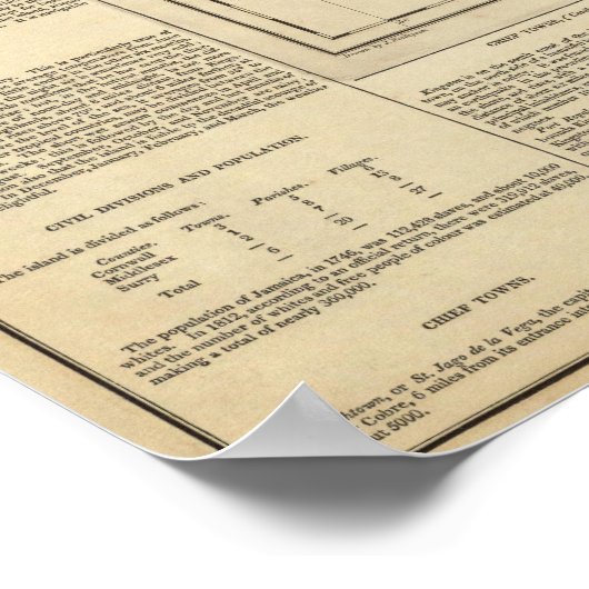 Kaart van Jamaica Poster (Hoek)