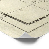 kaart van Japan (1684) Poster (Hoek)