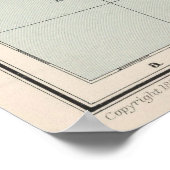 kaart van Japan (1892) Poster (Hoek)