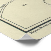  kaart van Jeruzalem Israël (1917) Poster (Hoek)