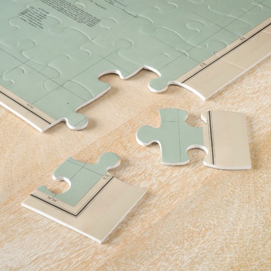  kaart van Kaapmei NJ (1888) Legpuzzel (Zijkant)