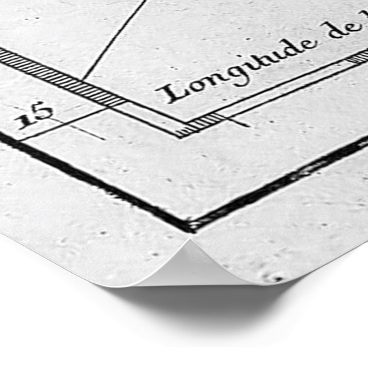  kaart van Kaapverdië (1746) Poster (Hoek)