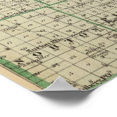 Kaart van Kankakee County, Kankakee en Gilman Poster (Hoek)