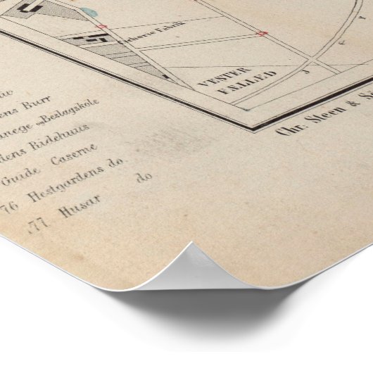  kaart van Kopenhagen Denemarken (1860) Poster (Hoek)