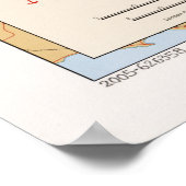 Kaart van Kroatië (1995) Poster (Hoek)