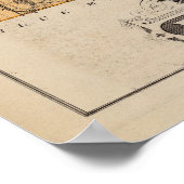 Kaart van Le Sueur County, Minnesota Poster (Hoek)