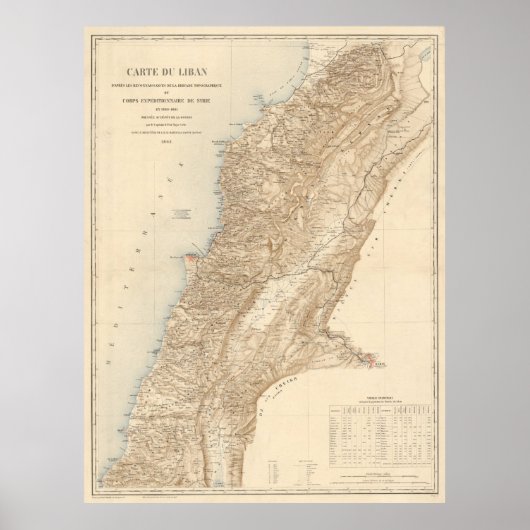 kaart van Libanon (1862) Poster (Voorkant)