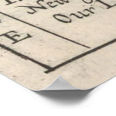 kaart van Limerick Ierland (1618) Poster (Hoek)