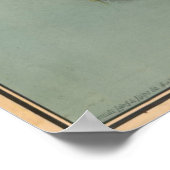 kaart van Los Angeles County CA (1888) Poster (Hoek)