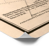  kaart van Louisville Kentucky (1873) Poster (Hoek)