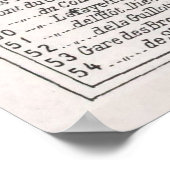 kaart van Lyon Frankrijk (1900) Poster (Hoek)