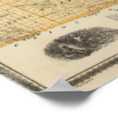 Kaart van Madison County, staat Iowa Poster (Hoek)