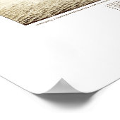 Kaart van Madison, Wisconsin uit 1885 Poster (Hoek)