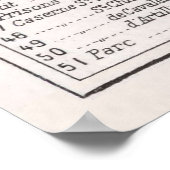 kaart van Marseille Frankrijk (1900) Poster (Hoek)