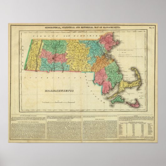 Kaart van Massachusetts Poster (Voorkant)
