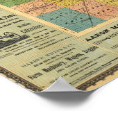 Kaart van McLean County, Illinois 1886 Poster (Hoek)