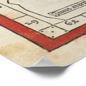  kaart van Mesopotamie (1482) Poster (Hoek)