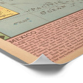 Kaart van Mexico - "Onze zuidelijke buur" Poster (Hoek)