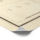  kaart van Michigan (1888) Poster (Hoek)