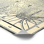  kaart van Michigan (1901) Poster (Hoek)