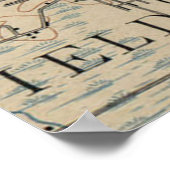 kaart van Milwaukee Wisconsin (1899) Poster (Hoek)