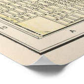  kaart van Minneapolis MN (1891) Poster (Hoek)