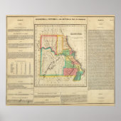 Kaart van Missouri Poster (Voorkant)