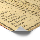 Kaart van Missouri Poster (Hoek)