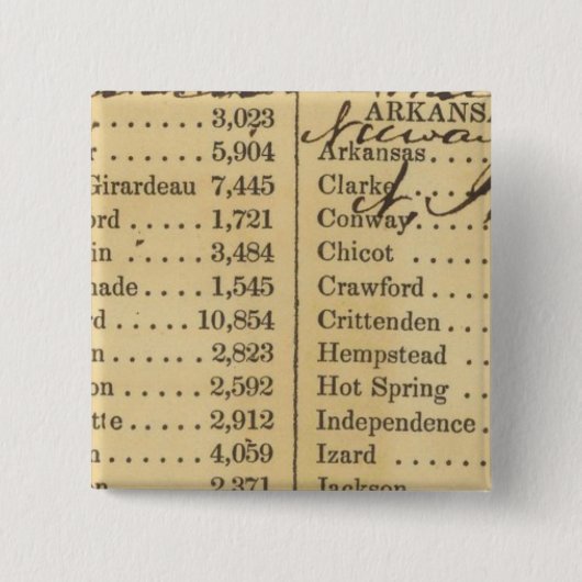 Kaart van Missouri Vierkante Button 5,1 Cm (Voorkant)
