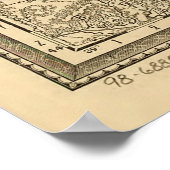  kaart van Montana (1881) Poster (Hoek)