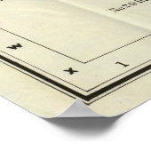  kaart van Montana (1890) Poster (Hoek)