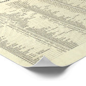 kaart van Montreal (1920) Poster (Hoek)