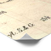 kaart van Nantucket (1857) Poster (Hoek)