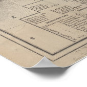  kaart van Napels 1860 Poster (Hoek)