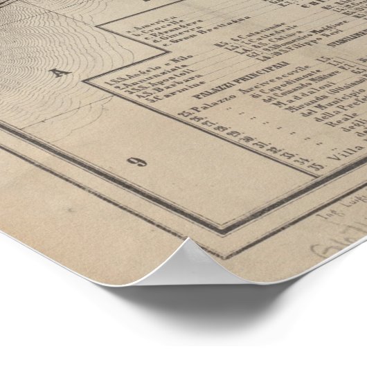  kaart van Napels 1860 Poster (Hoek)