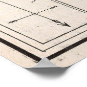  kaart van Nashville Tennessee (1901) Poster (Hoek)