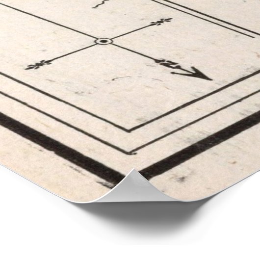  kaart van Nashville Tennessee (1901) Poster (Hoek)