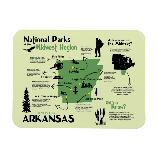 Kaart van nationale parken in Arkansas Magneet (Horizontaal)
