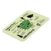 Kaart van nationale parken in Arkansas Magneet (Linkerzijde)