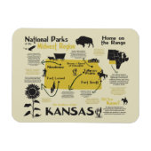 Kaart van nationale parken in Kansas Magneet (Horizontaal)