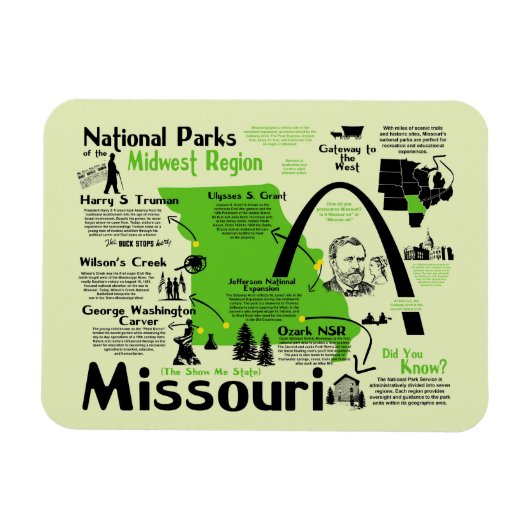 Kaart van nationale parken in Missouri Magneet (Horizontaal)