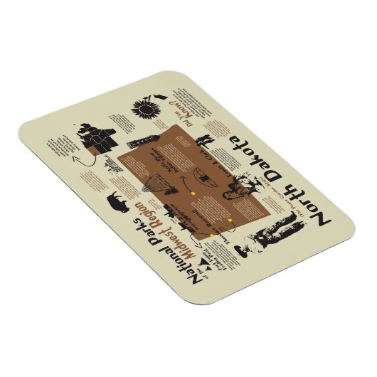 Kaart van nationale parken in North Dakota Magneet (Rechterzijde)